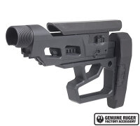 RUGER PRECISION RIFLE BUTTSTOCK GEN 4
