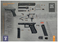 GLOCK POSTER "TRAINING SMALL" DEUTSCH