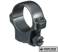 RUGER CLAM SHELL - 30MM MEDIUM - D07114A - .937 HEIGHT...